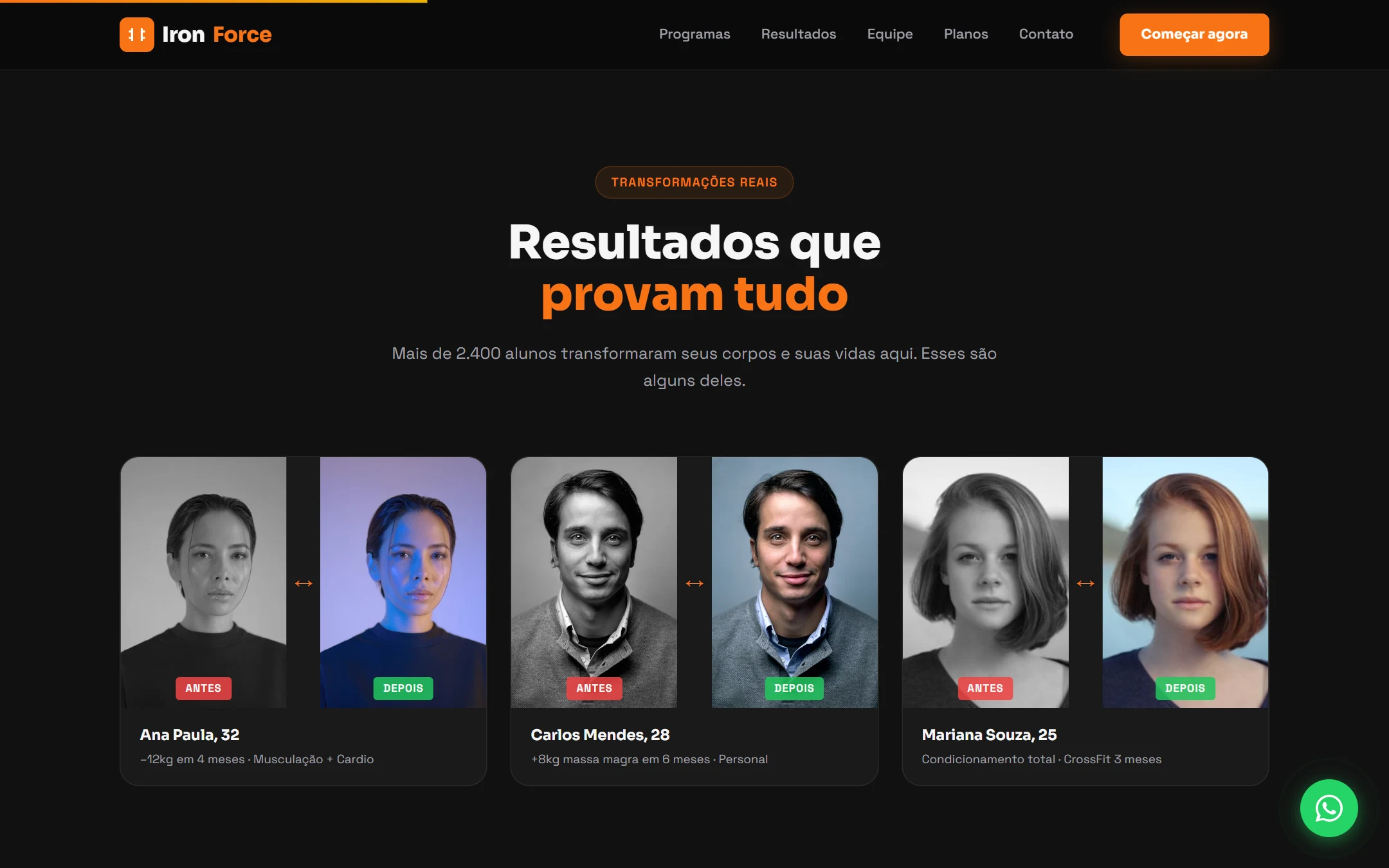 Resultados