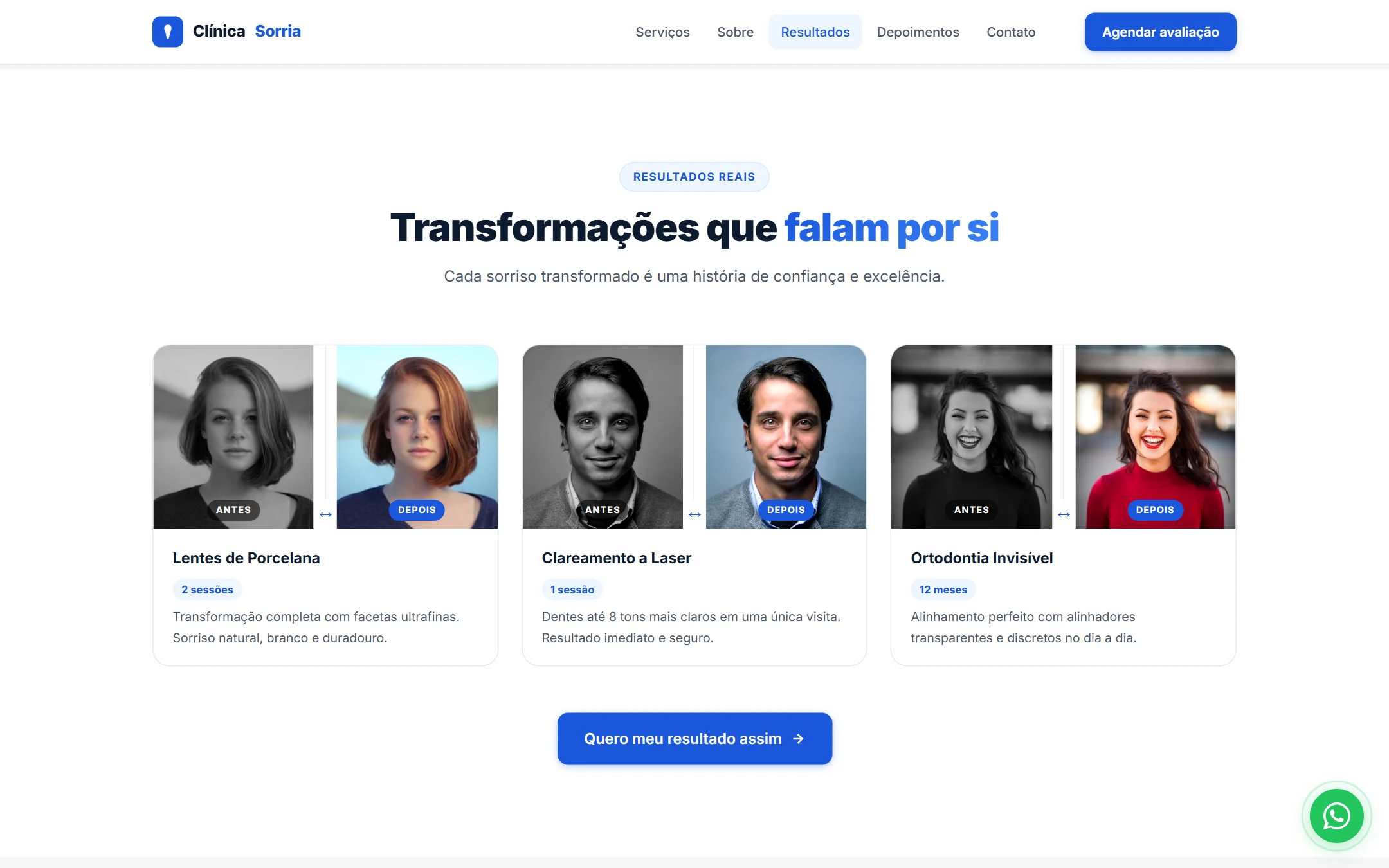 Resultados